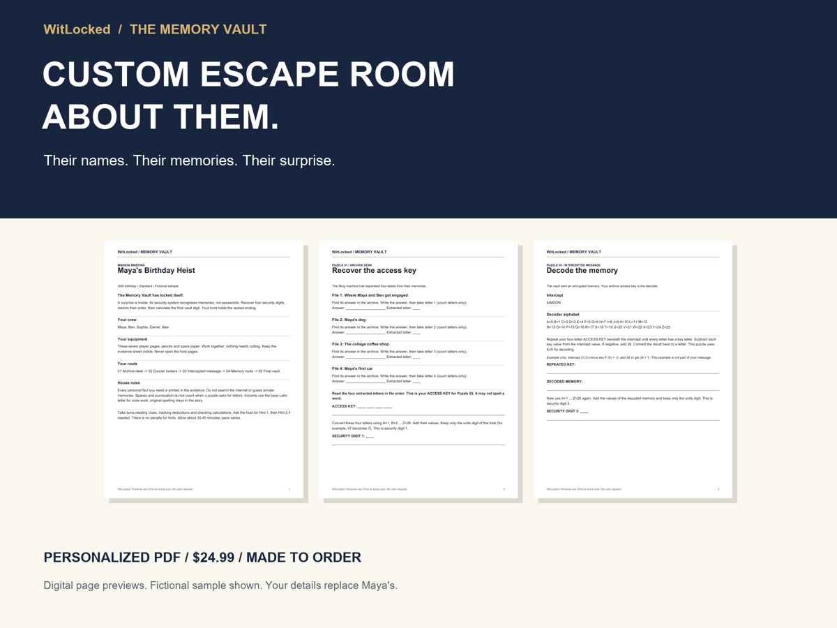 Fictional Maya birthday-heist sample showing real printable player pages